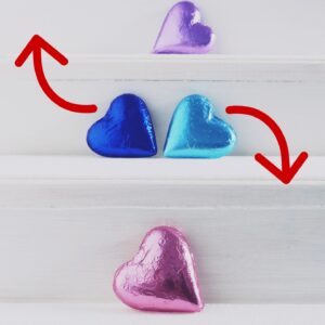 Zukunftsentwicklung zwischen 2 Menschen mit Chaya